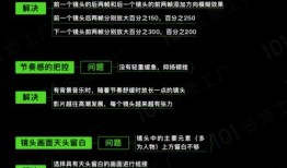 行业爆料短视频文案范文,短视频文案背后的秘密解析