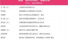 衡阳今日头条网民爆料